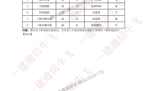 2.5.2精讲课后练习_2026年一级建造师_2026年一建通信_2025年一建通信SVIP_02-基础精讲✿高端面授✿深度强化_11-通信《直播精讲班》牛飞SMR推荐_2025年精讲课后练习+讲解