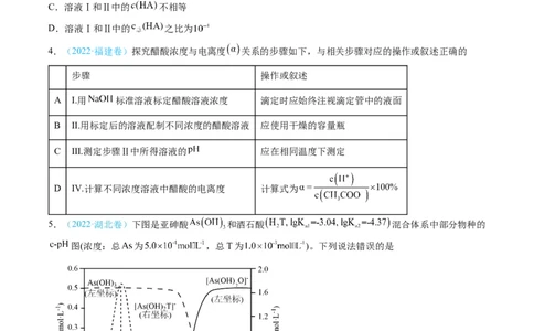 专题09水溶液中的离子反应与平衡-三年（2022-2024）高考化学真题分类汇编（全国通用）（学生卷）_近10年高考真题汇编（必刷）_十年（2014-2024）高考化学真题分项汇编（全国通用）