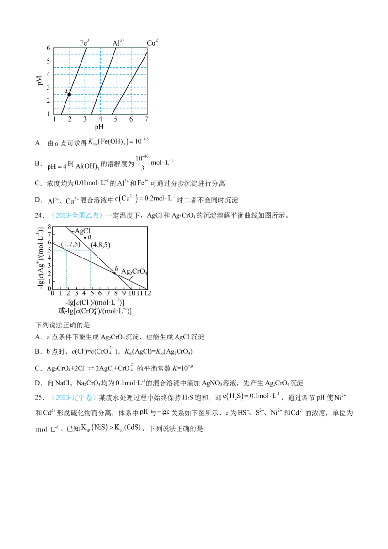 专题09水溶液中的离子反应与平衡-三年（2022-2024）高考化学真题分类汇编（全国通用）（学生卷）_近10年高考真题汇编（必刷）_十年（2014-2024）高考化学真题分项汇编（全国通用）