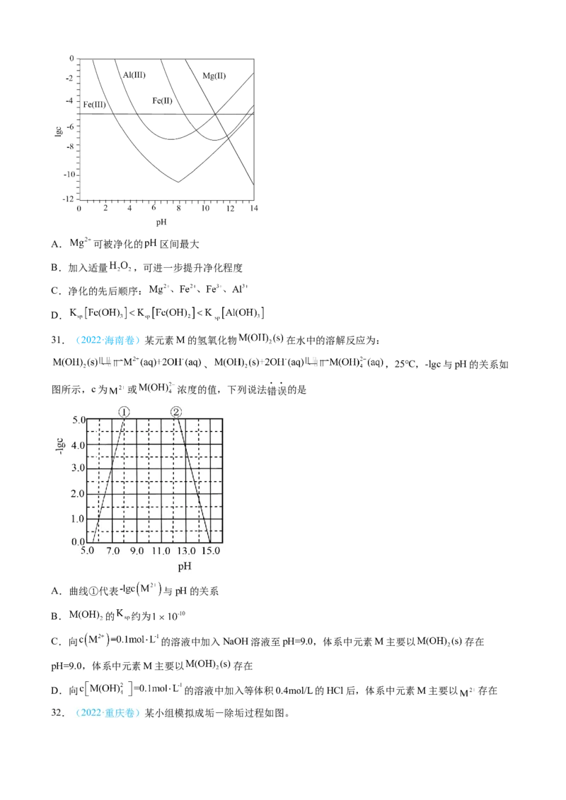 专题09水溶液中的离子反应与平衡-三年（2022-2024）高考化学真题分类汇编（全国通用）（学生卷）_近10年高考真题汇编（必刷）_十年（2014-2024）高考化学真题分项汇编（全国通用）