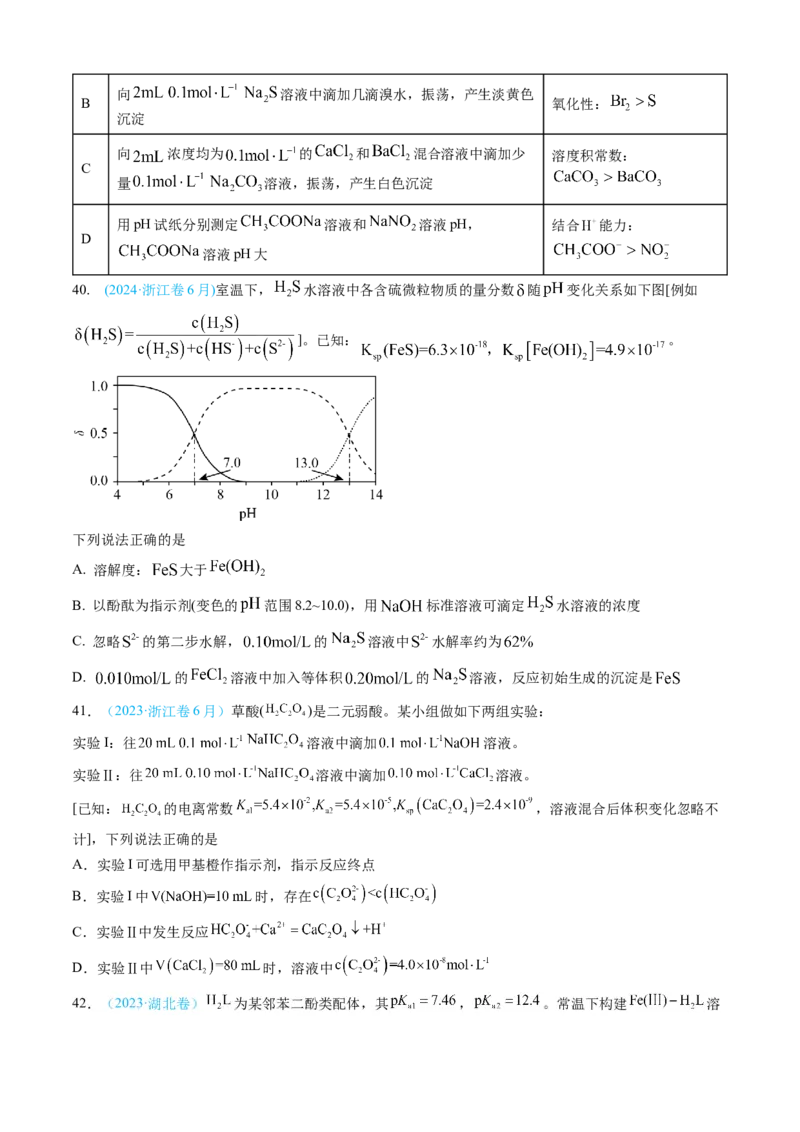 专题09水溶液中的离子反应与平衡-三年（2022-2024）高考化学真题分类汇编（全国通用）（学生卷）_近10年高考真题汇编（必刷）_十年（2014-2024）高考化学真题分项汇编（全国通用）