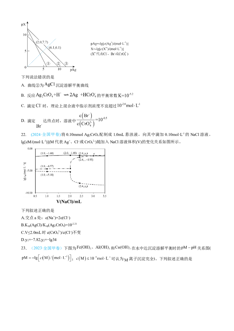 专题09水溶液中的离子反应与平衡-三年（2022-2024）高考化学真题分类汇编（全国通用）（学生卷）_近10年高考真题汇编（必刷）_十年（2014-2024）高考化学真题分项汇编（全国通用）