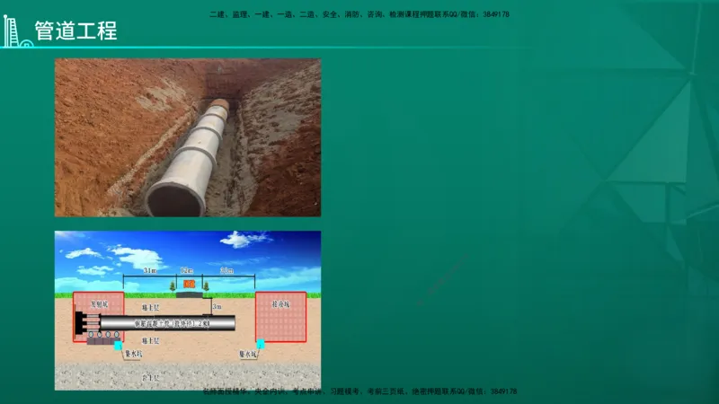 2026年一建《市政》导学在线版_2026年一级建造师_2026年一建市政_2026年一建市政SVIP_2026一建市政SVIP_02-基础精讲✿高端面授✿深度强化_01.第1章城镇道路工程