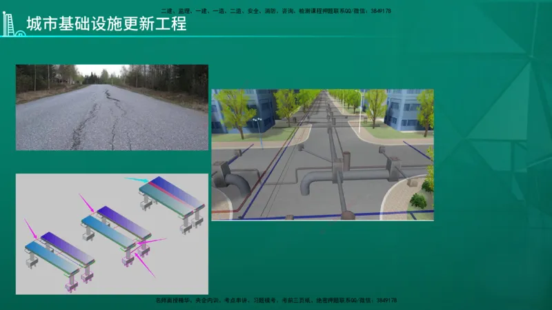 2026年一建《市政》导学在线版_2026年一级建造师_2026年一建市政_2026年一建市政SVIP_2026一建市政SVIP_02-基础精讲✿高端面授✿深度强化_01.第1章城镇道路工程