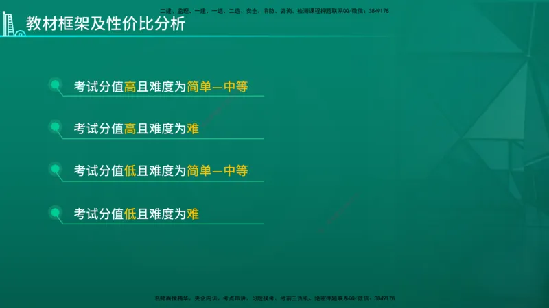 2026年一建《市政》导学在线版_2026年一级建造师_2026年一建市政_2026年一建市政SVIP_2026一建市政SVIP_02-基础精讲✿高端面授✿深度强化_01.第1章城镇道路工程