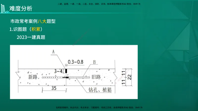 2026年一建《市政》导学在线版_2026年一级建造师_2026年一建市政_2026年一建市政SVIP_2026一建市政SVIP_02-基础精讲✿高端面授✿深度强化_01.第1章城镇道路工程