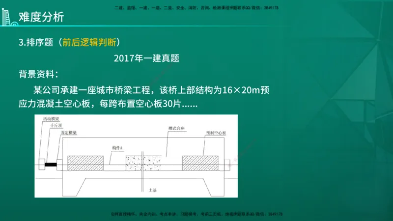 2026年一建《市政》导学在线版_2026年一级建造师_2026年一建市政_2026年一建市政SVIP_2026一建市政SVIP_02-基础精讲✿高端面授✿深度强化_01.第1章城镇道路工程