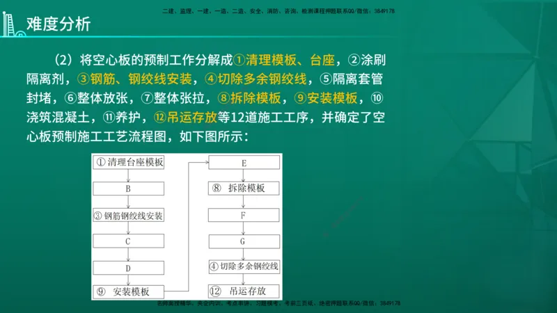 2026年一建《市政》导学在线版_2026年一级建造师_2026年一建市政_2026年一建市政SVIP_2026一建市政SVIP_02-基础精讲✿高端面授✿深度强化_01.第1章城镇道路工程