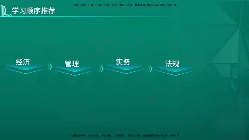 2026年一建《市政》导学在线版_2026年一级建造师_2026年一建市政_2026年一建市政SVIP_2026一建市政SVIP_02-基础精讲✿高端面授✿深度强化_01.第1章城镇道路工程