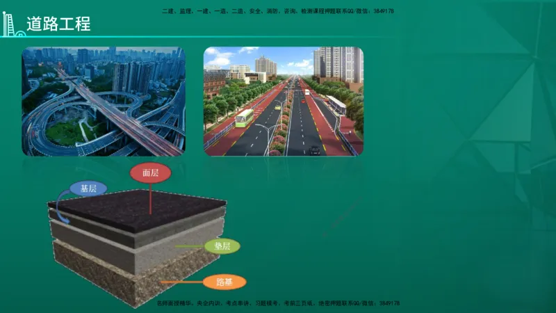 2026年一建《市政》导学在线版_2026年一级建造师_2026年一建市政_2026年一建市政SVIP_2026一建市政SVIP_02-基础精讲✿高端面授✿深度强化_01.第1章城镇道路工程