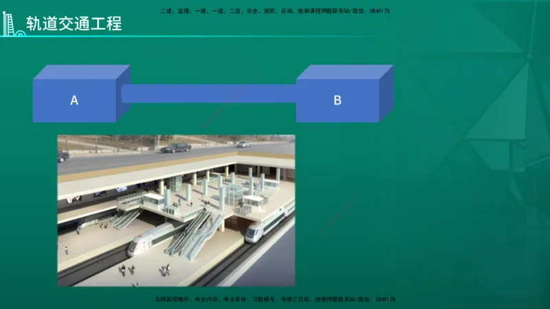 2026年一建《市政》导学在线版_2026年一级建造师_2026年一建市政_2026年一建市政SVIP_2026一建市政SVIP_02-基础精讲✿高端面授✿深度强化_01.第1章城镇道路工程