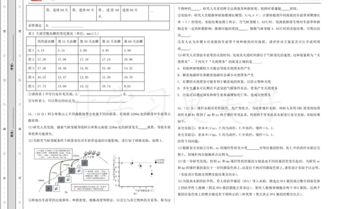 (8.48)-点睛押题卷&mdash;&mdash;天津卷_2024高考押题卷_132024高途全系列_26高途点睛卷_2024点睛密卷-生物