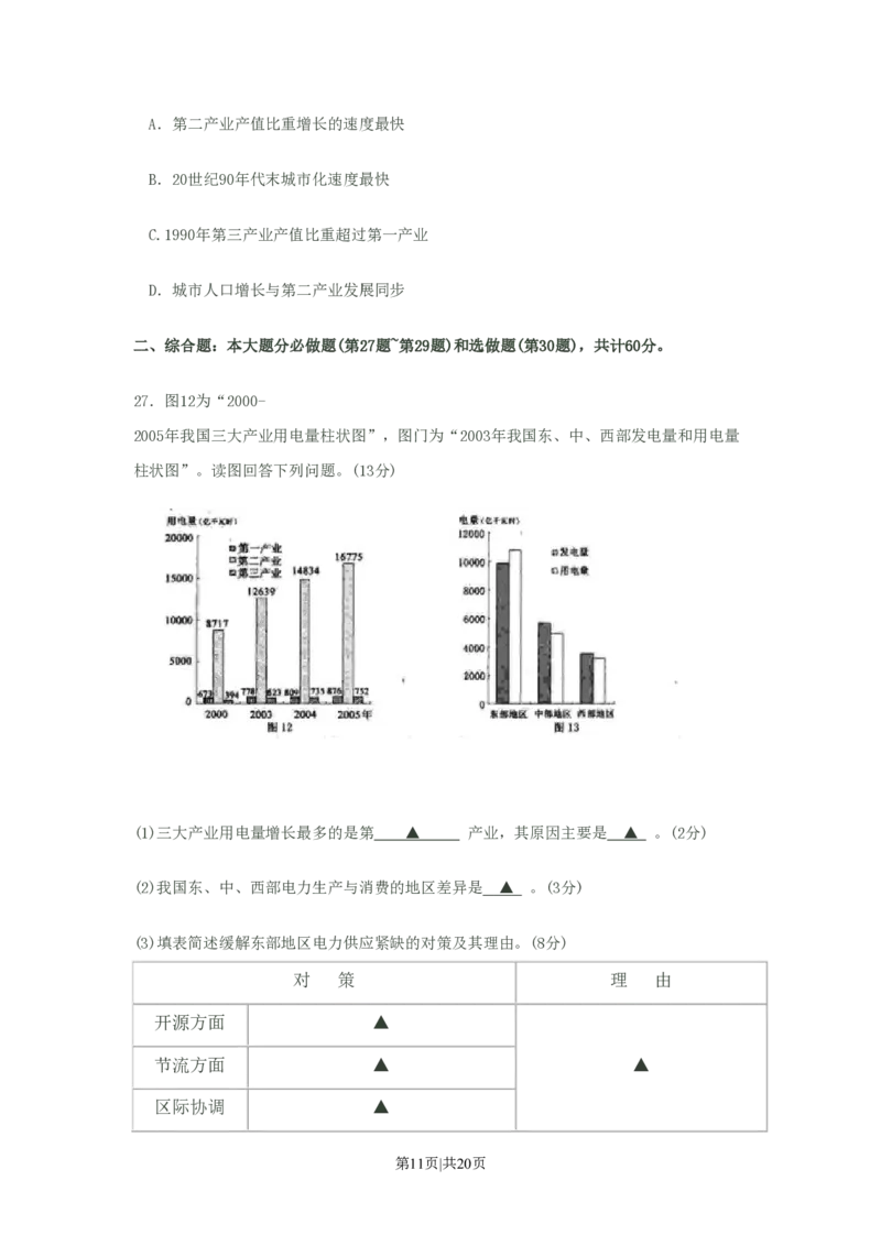 2008年高考地理试卷（江苏）（解析卷）_地理历年高考真题_新&middot;PDF版2008-2025&middot;高考地理真题_地理（按省份分类）2008-2025_2008-2025&middot;（江苏）地理高考真题
