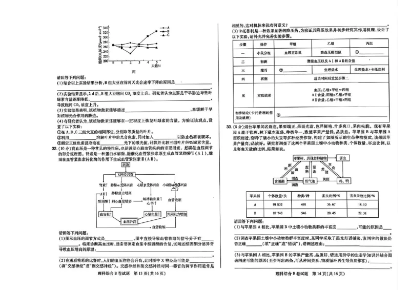 2023高考快递临考（全国卷新教材）理综试卷B_2023高考押题卷_2023高考快递临考（全国卷新教材）