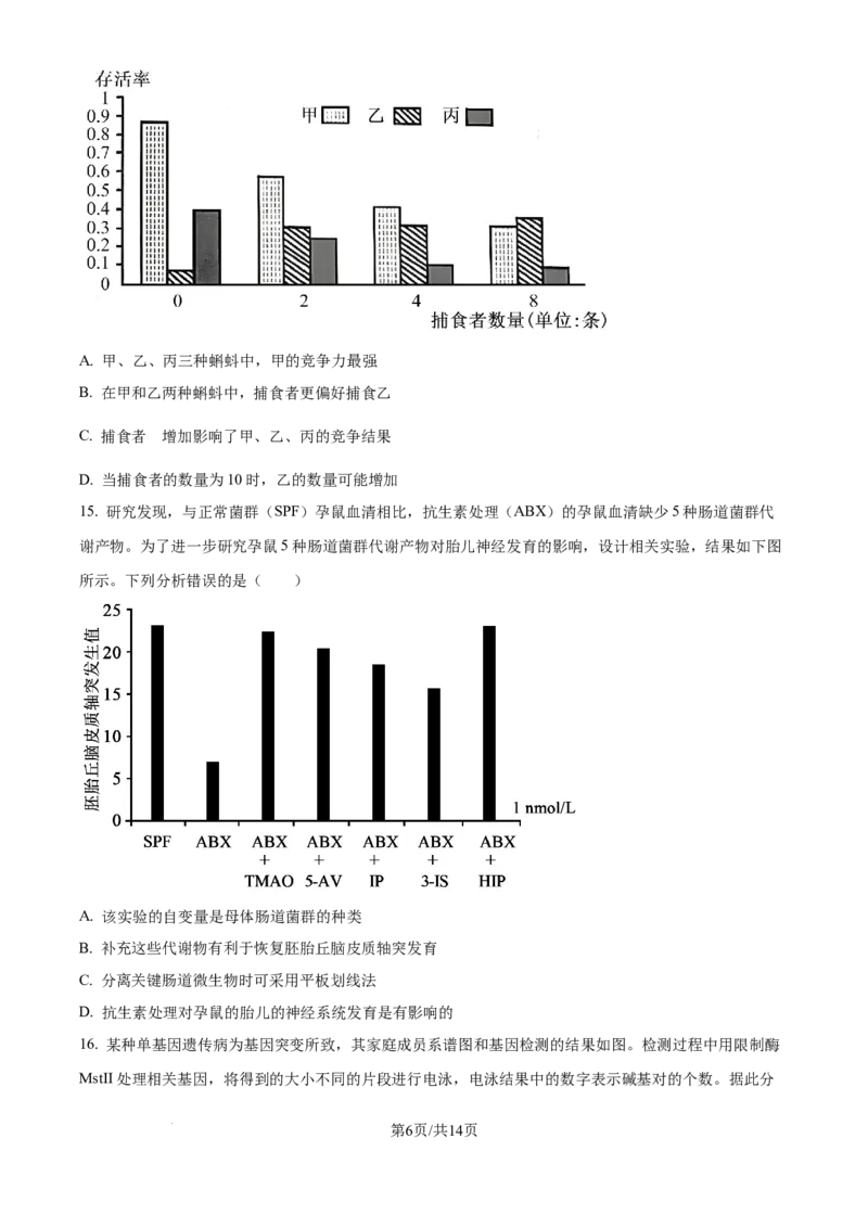 广东省深圳市龙华区2024-2025学年高二下学期期末调研测试生物试题（含答案）_2025年8月_250804广东省深圳市龙华区2024-2025学年高二下学期期末调研测试