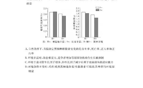 湖南省佩佩教育2025届2月高三开学联考生物_2025年2月_250217湖南省佩佩教育2025届2月高三开学联考（全科）_湖南省佩佩教育2025届2月高三开学联考生物