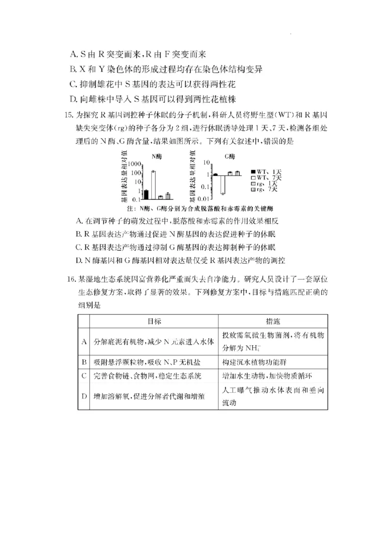 湖南省佩佩教育2025届2月高三开学联考生物_2025年2月_250217湖南省佩佩教育2025届2月高三开学联考（全科）_湖南省佩佩教育2025届2月高三开学联考生物