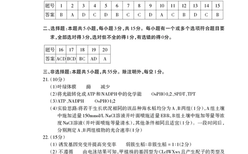 山东省泰安市2025届高三四模检测生物答案_2025年5月_250520山东省泰安市2025届高三四模检测（泰安四模）（全科）