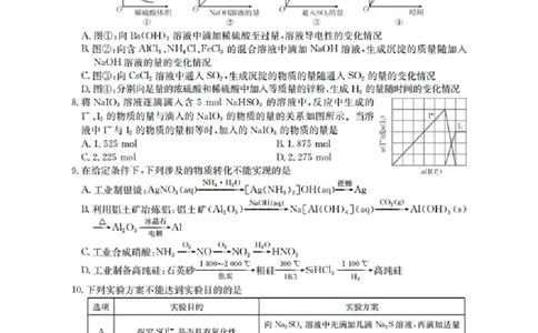 福建省金太阳2026届高三9月开学联考（26-17C）化学_2025年9月_250910金太阳&middot;福建省2026届高三9月开学联考（26-17C）（全科）