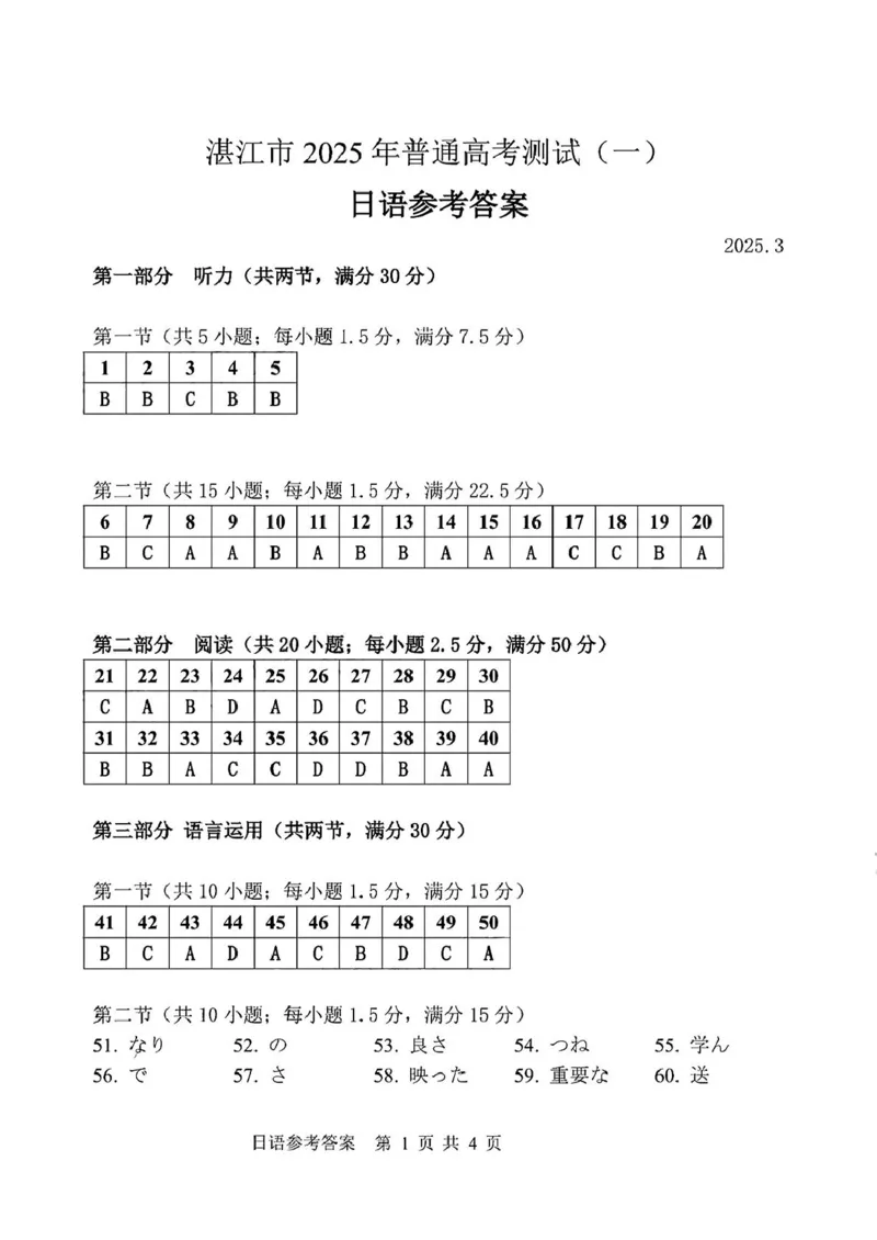 广东省湛江市2025年普通高考测试（一）日语试题_2025年3月_250308广东省湛江市2025年高三普通高考测试（一）（全科）