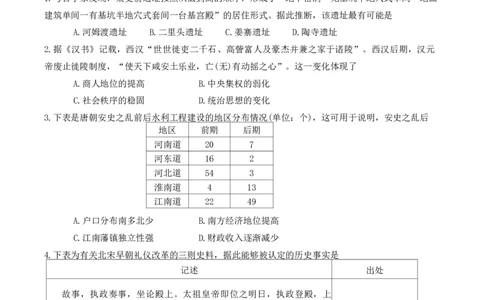 河南省郑州市2025年高中毕业年级第二次质量预测历史试卷（含答案）_2025年3月_250326河南省郑州市2025年高中毕业年级第二次质量预测（郑州二模）（全科）