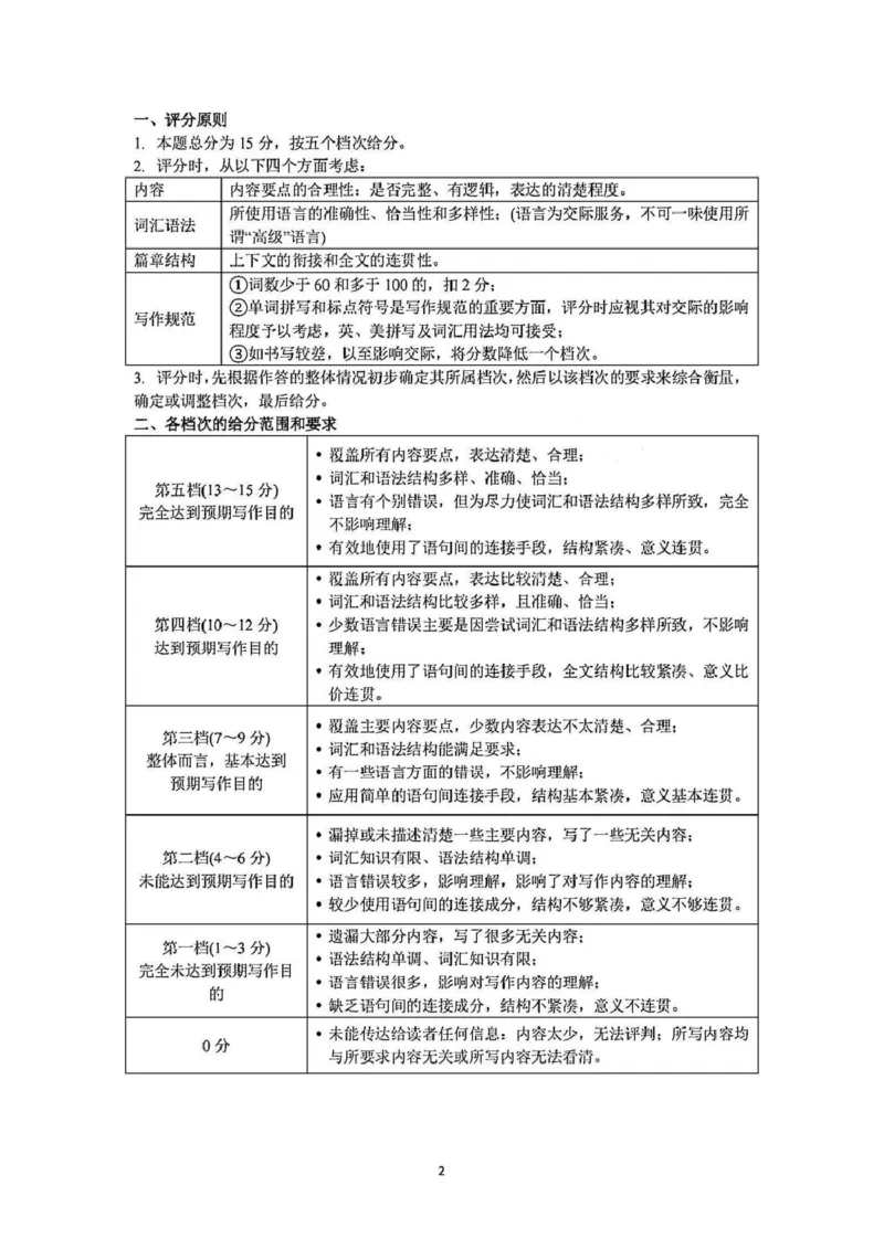 英语答案_2025年4月_2504042025届山西省临汾市高三下学期第二次模拟考试（全科）_2025届山西省临汾市高三下学期考前适应性训练考试（二）英语试题（含答案）