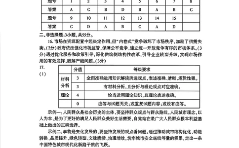 政治答案-河南豫西北教研联盟225-2026学年高三第一次质量检测试题_2025年10月_12026年试卷教辅资源等多个文件_251027豫西北教研联盟2026届高三上学期第一次质检
