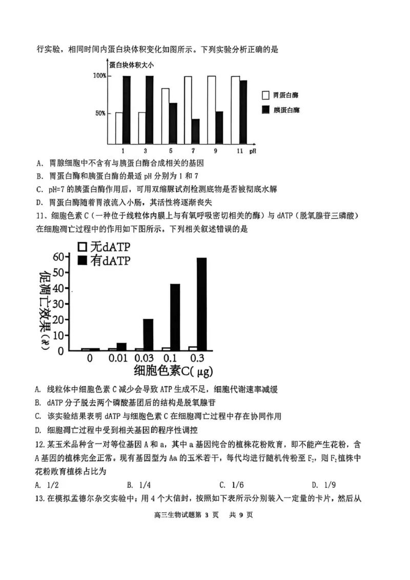 渤海大学附属高级中学2026届高三上学期第一次月考+生物_2025年10月_12026年试卷教辅资源等多个文件_251019辽宁省锦州市渤海大学附属高级中学2026届高三上学期第一次月考（全科）