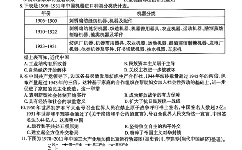 四川省泸州市高2022级第三次教学质量诊断性考试历史_2025年4月_250418四川省泸州市高2022级第三次教学质量诊断性考试（泸州三诊）（全科）