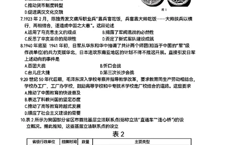 贵州省黔东南州2025届高三金太阳模拟统测（25-374C）历史+答案_2025年3月_250324贵州省黔东南州2025届高三金太阳模拟统测（25-374C）（全科）