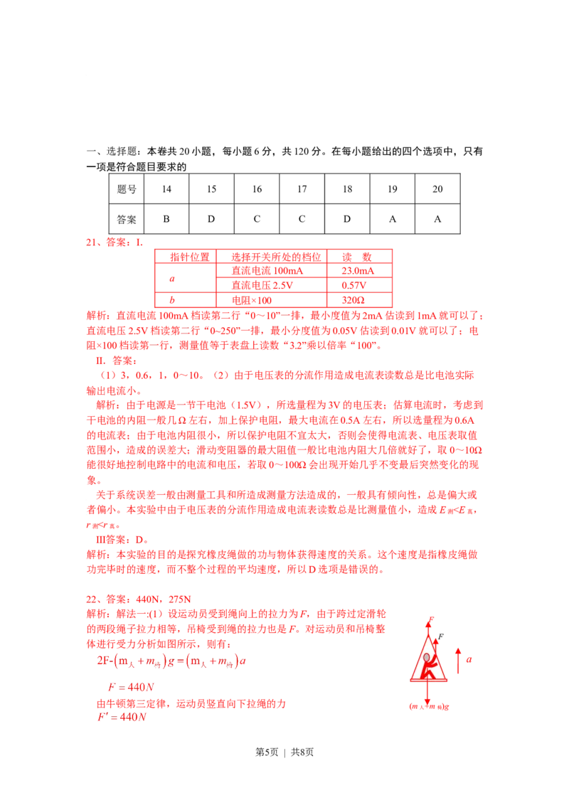 2009年高考物理试卷（安徽）（解析卷）_物理历年高考真题_新&middot;Word版2008-2025&middot;高考物理真题_物理（按年份分类）2008-2025_2009&middot;高考物理真题