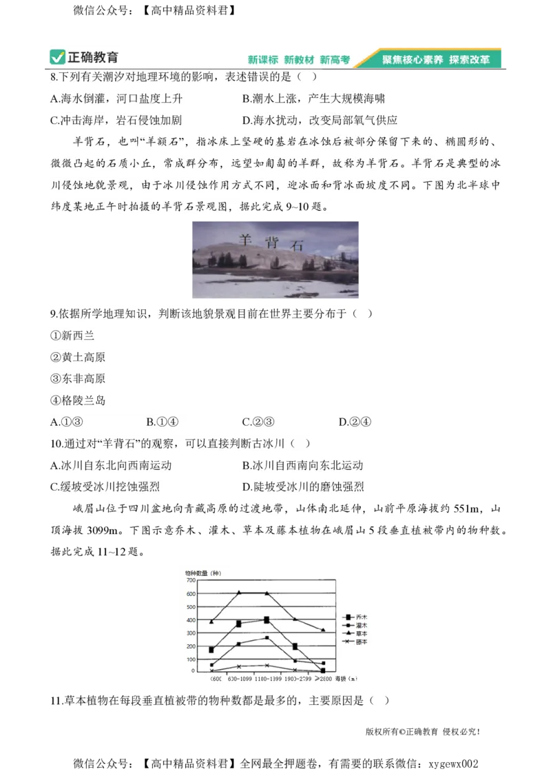2024届明日之星高考地理精英模拟卷江苏版_2024高考押题卷_72024正确教育全系列_2024明日之星全系列_（新高考）2024《明日之星&middot;高考精英模拟卷》（九科全）各一套