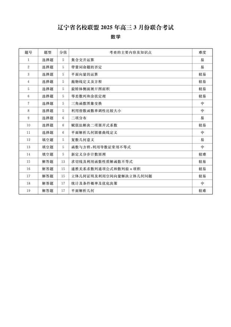 数学答案_2025年3月_250305辽宁名校联盟2025届高三下学期3月联考（全科）_辽宁省名校联盟2024-2025学年高三下学期3月份联合考试数学