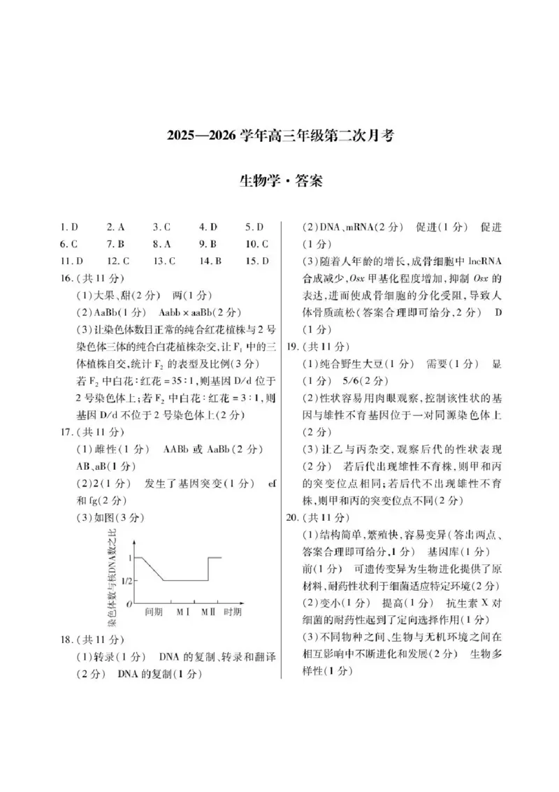 海南省部分学校2025-2026学年高三上学期第二次月考生物试卷（含答案）_2025年10月_12026年试卷教辅资源等多个文件_251023海南部分学校2025-2026学年高三上学期第二次月考