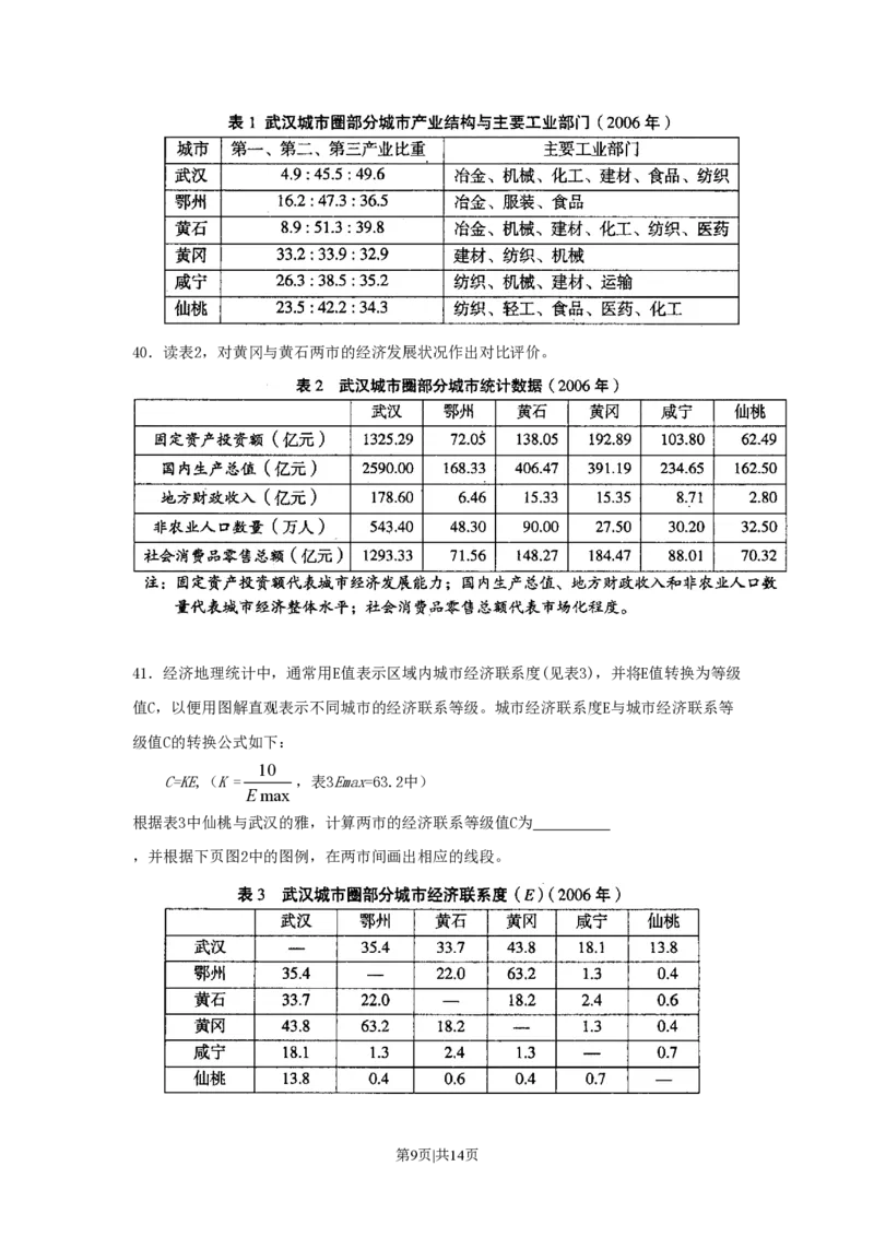 2008年高考地理试卷（上海）（空白卷）_地理历年高考真题_新&middot;PDF版2008-2025&middot;高考地理真题_地理（按年份分类）2008-2025_2008&middot;地理高考真题