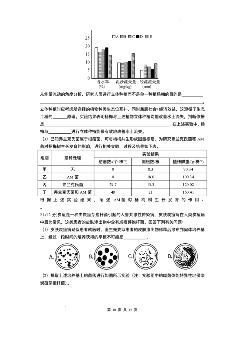 湖南省长沙市雅礼中学2025-2026学年高三上学期月考（一）生物试题（含答案）_2025年8月_250818湖南省长沙市雅礼中学2025-2026学年高三上学期月考（一）（全科）