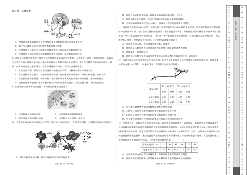 高二生物期中模拟卷02测试范围：人教版2019选必1全册（考试版A3）（新高考通用）(1)_1多考区联考_1014高二期中模拟卷（新高考通用）黄金卷：2024-2025学年高二上学期期中模拟考试
