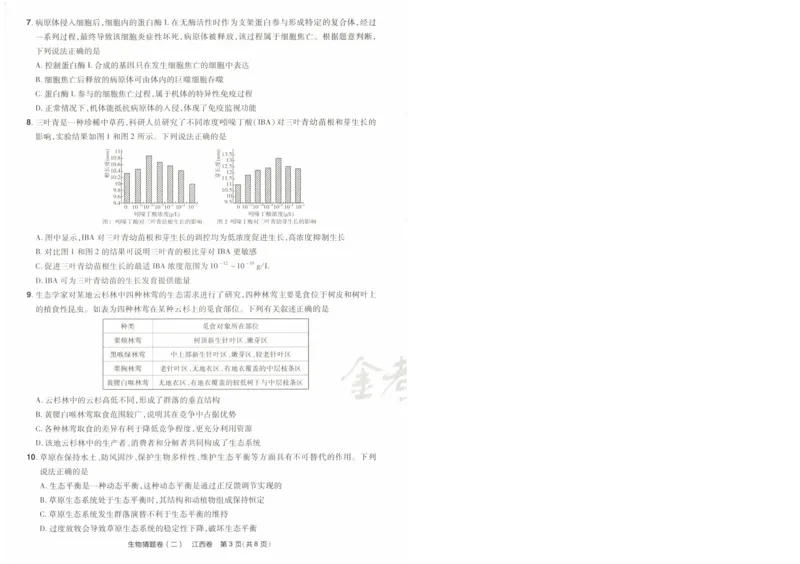 2024《金考卷&middot;高考测评卷》生物A4_2024高考押题卷_12024天星全系列_（新高考）2024《金K卷&middot;高考测评&middot;猜题卷》（语数英）各九套_2024《金考卷&middot;高考测评卷&middot;猜题卷》生物