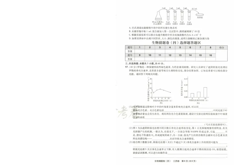 2024《金考卷&middot;高考测评卷》生物A4_2024高考押题卷_12024天星全系列_（新高考）2024《金K卷&middot;高考测评&middot;猜题卷》（语数英）各九套_2024《金考卷&middot;高考测评卷&middot;猜题卷》生物