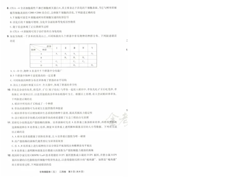 2024《金考卷&middot;高考测评卷》生物A4_2024高考押题卷_12024天星全系列_（新高考）2024《金K卷&middot;高考测评&middot;猜题卷》（语数英）各九套_2024《金考卷&middot;高考测评卷&middot;猜题卷》生物