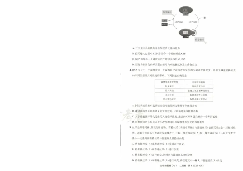 2024《金考卷&middot;高考测评卷》生物A4_2024高考押题卷_12024天星全系列_（新高考）2024《金K卷&middot;高考测评&middot;猜题卷》（语数英）各九套_2024《金考卷&middot;高考测评卷&middot;猜题卷》生物