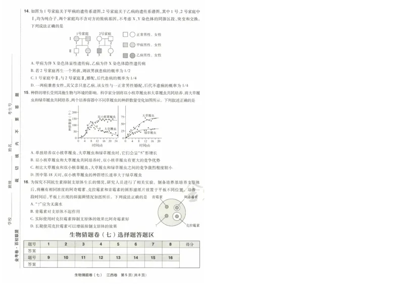 2024《金考卷&middot;高考测评卷》生物A4_2024高考押题卷_12024天星全系列_（新高考）2024《金K卷&middot;高考测评&middot;猜题卷》（语数英）各九套_2024《金考卷&middot;高考测评卷&middot;猜题卷》生物
