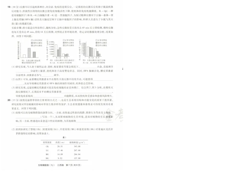 2024《金考卷&middot;高考测评卷》生物A4_2024高考押题卷_12024天星全系列_（新高考）2024《金K卷&middot;高考测评&middot;猜题卷》（语数英）各九套_2024《金考卷&middot;高考测评卷&middot;猜题卷》生物