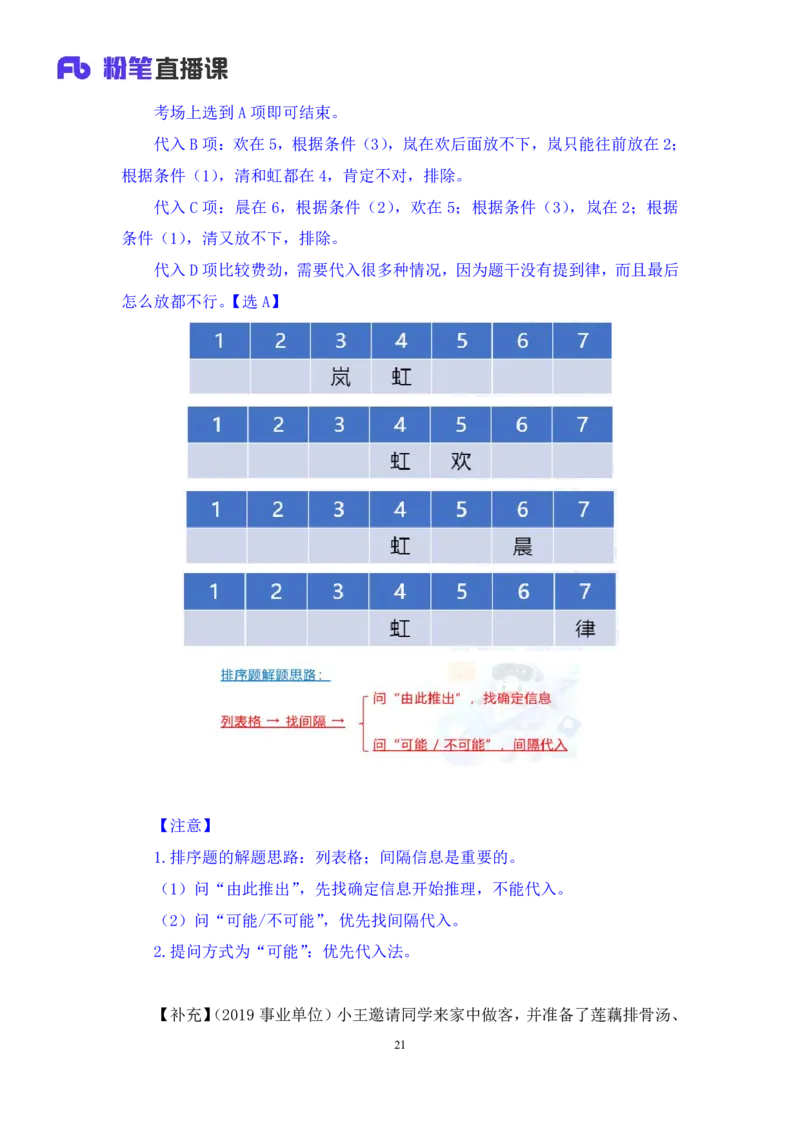 判断助教笔记8(1)_2026考公资料_（10）粉笔_2026年国考980系统班FB_3.精讲讲练（55节）_7.判断-程永乐、徐来_助教笔记