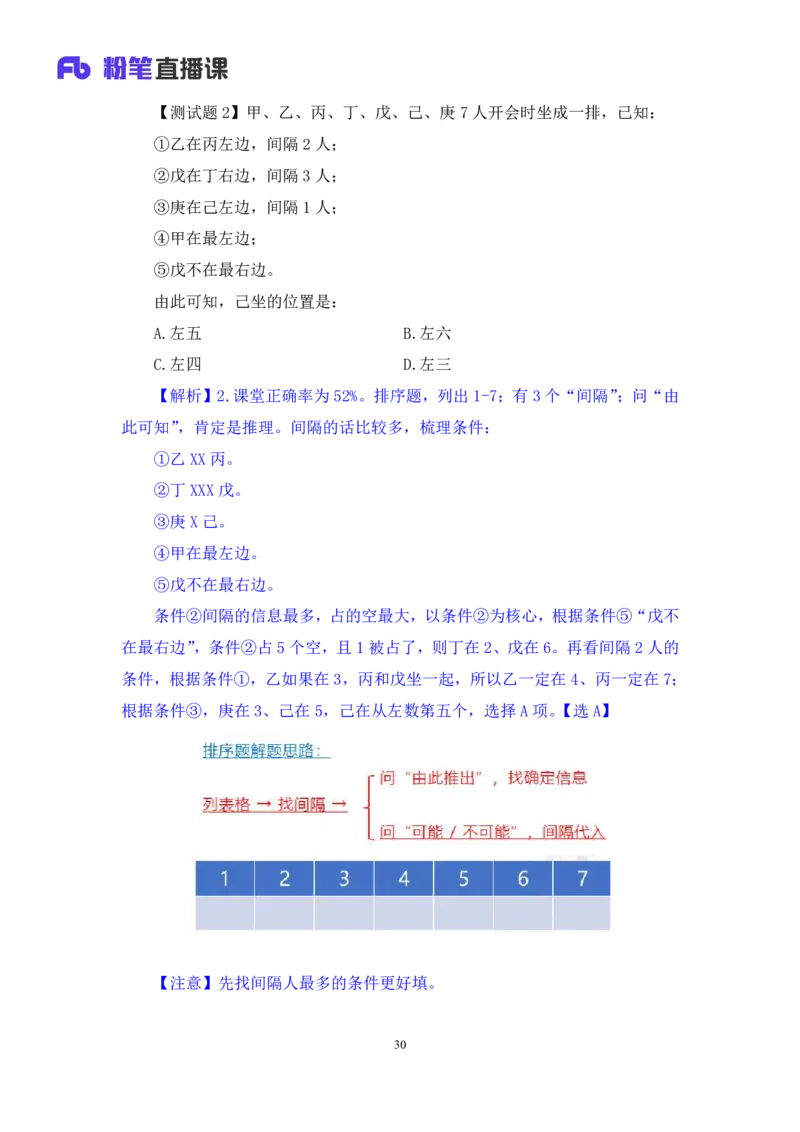 判断助教笔记8(1)_2026考公资料_（10）粉笔_2026年国考980系统班FB_3.精讲讲练（55节）_7.判断-程永乐、徐来_助教笔记