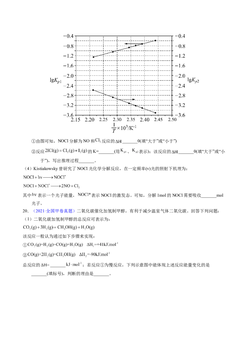 专题64原理综合题&mdash;&mdash;反应热+化学平衡（原卷卷）_近10年高考真题汇编（必刷）_十年（2014-2024）高考化学真题分项汇编（全国通用）