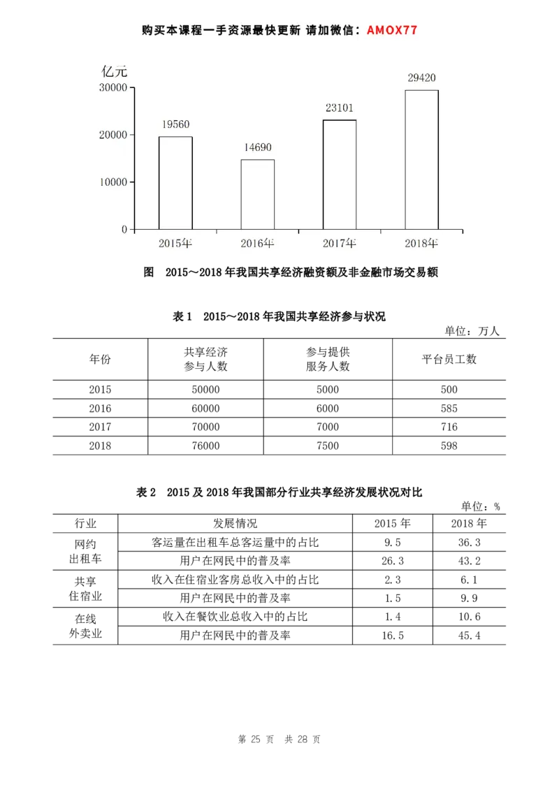 四海24事业单位联考《职业能力测验11》_2026考公资料_花生十三合集_2024+2023年资料_事业单位2024花生十三事业单位职测能力套题冲刺_讲义