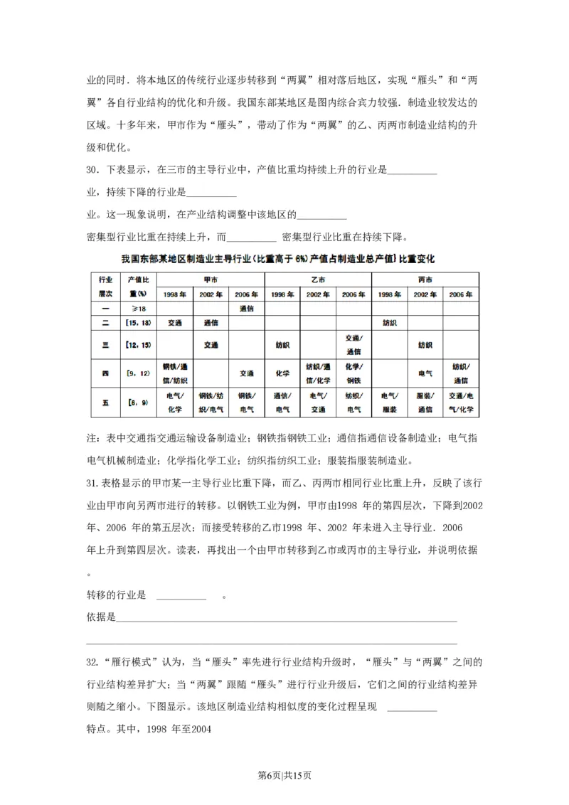 2010年高考地理试卷（上海）（空白卷）_地理历年高考真题_新&middot;PDF版2008-2025&middot;高考地理真题_地理（按年份分类）2008-2025_2010&middot;地理高考真题