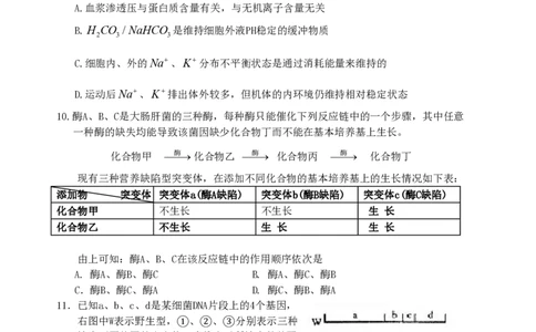 2009年高考生物试卷（海南）（空白卷）_生物历年高考真题_新&middot;PDF版2008-2025&middot;高考生物真题_生物（按年份分类）2008-2025_2009&middot;高考生物真题