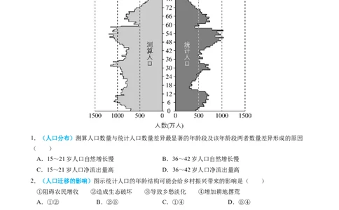 专题08人口2024年高考真题和模拟题地理分类汇编（学生卷）_近10年高考真题汇编（必刷）_十年（2014-2024）高考地理真题分项汇编（全国通用）